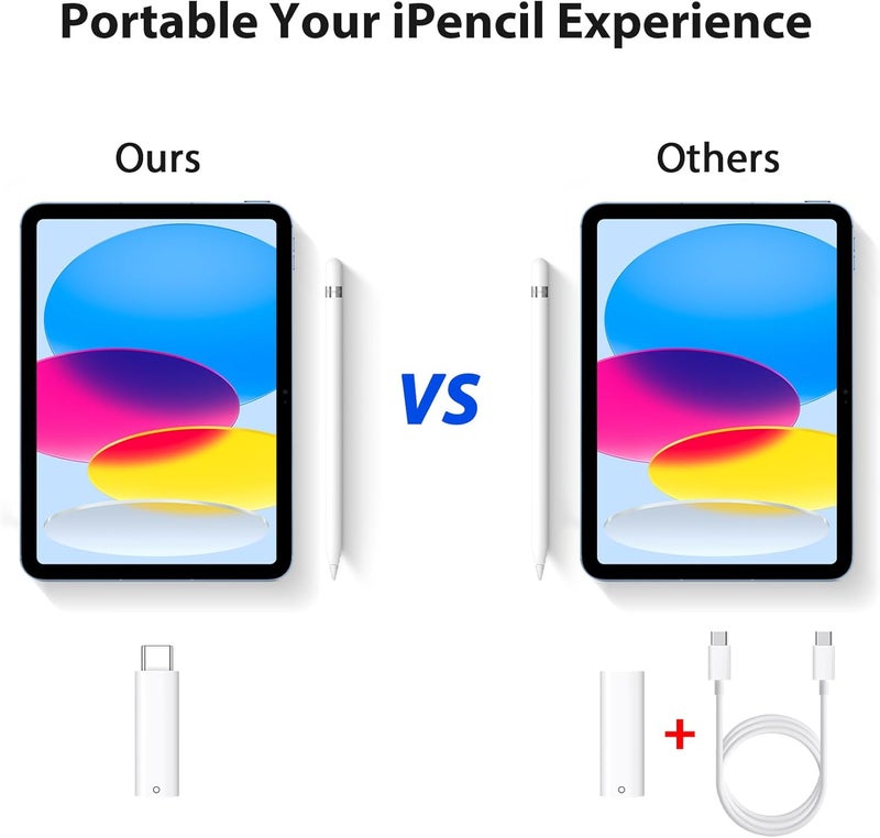 ASKUBSKU محول قلم USB C لجهاز Apple Pencil الجيل الأول، محول شاحن USB-C إلى Lightning متوافق مع iPad الجيل العاشر، موصل Dongle iPencil من نوع C لجهاز iPad 10 إلى iPencil 1، 2 قطع - Image 2